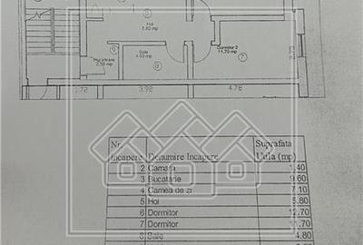 Apartament cu 3 camere nedecomandat în Șelimbăr - 8