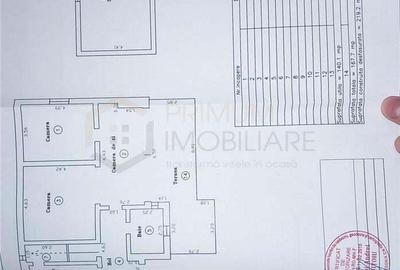 Casa individuala generoasa, zona OLIMPIA, 6 camere, 3 bai, garaj - 6