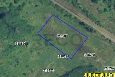 RECO teren intravilan in zona industriala - 2