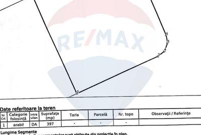 Teren intravilan de 397 mp, în Hărman - 19