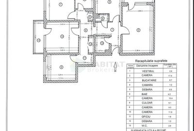 4 Camere pe Bulevardul Chișinău – „Pânza albă” pentru casa visurilor tale - 26