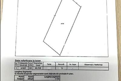 Teren Exclusiv pentru investitori 45.000 mp - 1