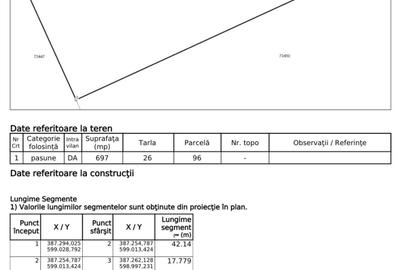 Spațiu comercial, în Chinteni - 3