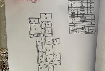 Casă cu 5 camere cu Teren 14500 Mp în Popești - 3