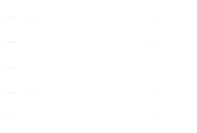 Apartament cu 2 camere decomandat, mobilat în Central - 5