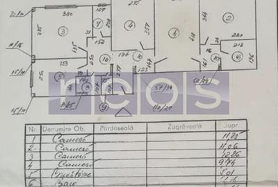 VANZARE -4- CAMERE =TINERETULUI - 8