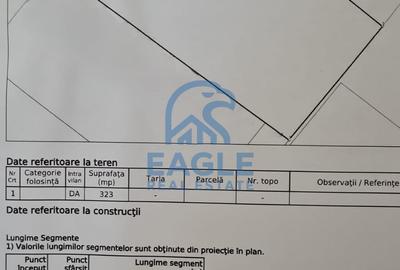 Teren Construcții intravilan de 323 mp, în Elvila - 1