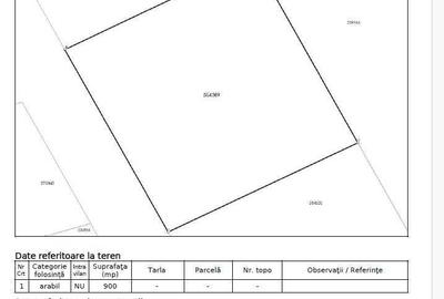 Spațiu comercial, în Central - 6