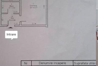 Garsoniera etaj 2 in zona Peco Milea - 8