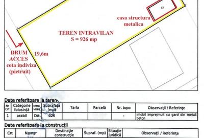 Teren 926 mp cu casa de vacanta, de vanzare, loc. Traian, jud. Bacau - 5