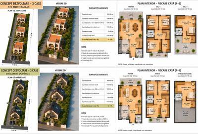 Teren Construcții intravilan de 869 mp, în Berceni - 7