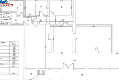 Spațiu comercial, de 320 mp, în Central - 1
