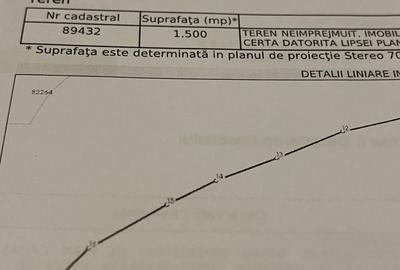 Spațiu comercial, în Bascov - 2