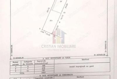 Teren intravilan, 1853 mp, deschidere 20 m Cazasu - 1
