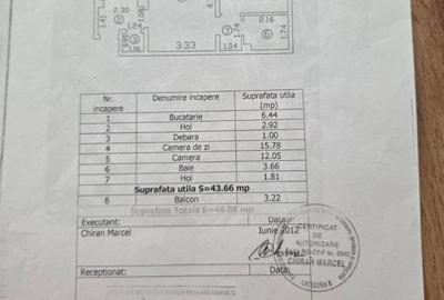 Aprtament 2 Camere - La Doi Pasi De City Park - La Cheie ! - 9