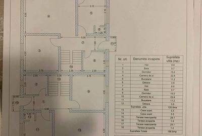 Casă cu Teren 1800 Mp în Central - 4