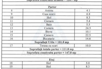 Casă individuală cu 5 camere cu Canalizare în Calea Dumbrăvii - 14