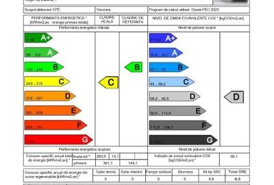 Casă individuală cu 4 camere cu Canalizare în Dâmbovița - 16
