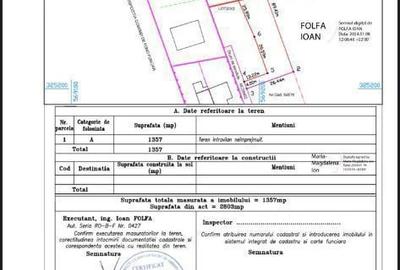 Spațiu comercial, în Dârvari - 2