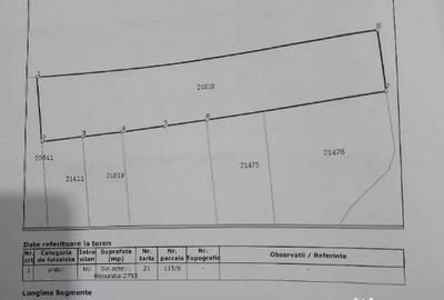 Teren în Bătești - 4