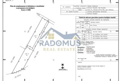 Spațiu comercial, în Central