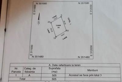 Spațiu comercial, în Gura Văii - 2