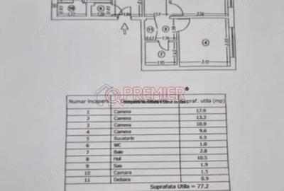 Oferta Toamnei - Str Izvorul Muresului nr 1 - 18
