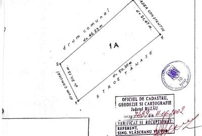 Spațiu comercial, în Ogrăzile - 7