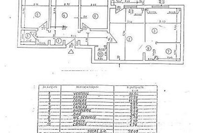 Apartament cu 4 camere semidecomandat, mobilat în Moșilor - 2