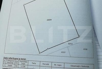 Teren intravilan - 1