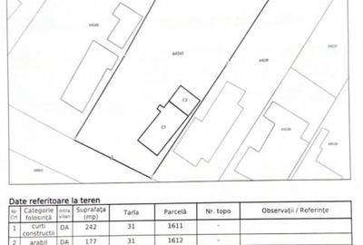 Teren intravilan-constructii | 901 mp |  Stefanestii de Jos - Strada Violetelor Teren intravilan-constructii | 901 mp |  Stefanestii de Jos - Strada Violetelor - 8
