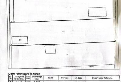 Teren de 1000 mp, în Careiului - 4