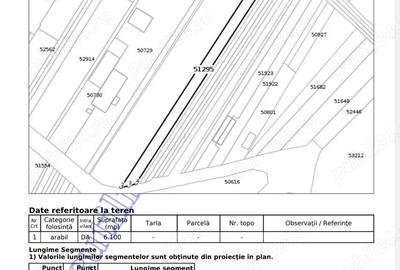 Teren de 1500 mp, în Exterior Vest - 3