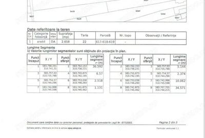 Teren de 2658 mp, în 1 Decembrie - 3