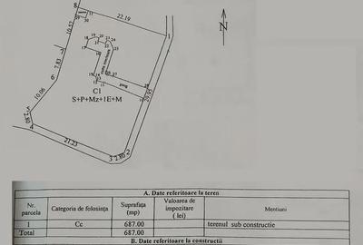 Spațiu comercial, de 2,600 mp, în Universitate - 5