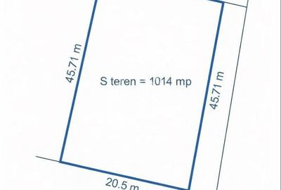 Teren de 1014 mp, în Torontalului