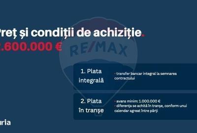 Spațiu comercial, în 13 Decembrie - 3