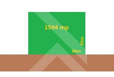 Teren Construcții intravilan de 1594 mp, în Dârvari - 1
