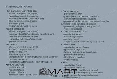 Casa moderna, parter, la cheie in inima Tarlungenilor Teren 511 mp - 3