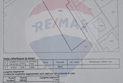 Teren Construcții intravilan de 2944 mp, în Est - 7