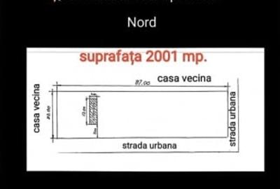 Vanzare Teren Intravilan 2.001 mp. cu utilitati ~ Isaccea ~ Centru - 1