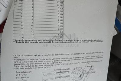 Tatarasi la 300m de statia Dispecer corp de CASA SC 54mp TEREN 163mp - 1