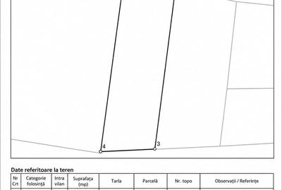 Teren Construcții intravilan de 1000 mp, în Corbu - 2