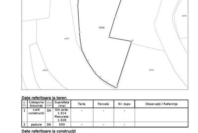Spațiu comercial, în Central - 7