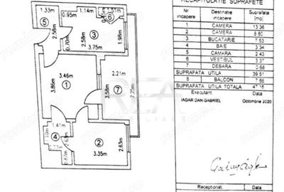 2 Camere Complet Renovat - Design Modern Gara de Nord - 7