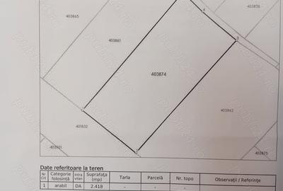 Teren în Secaș - 1