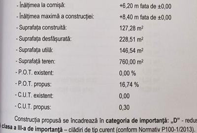 Casă cu 4 camere cu Teren 760 Mp în Turnișor - 9