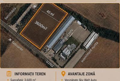 Teren de 3600 mp, în Blejoi
