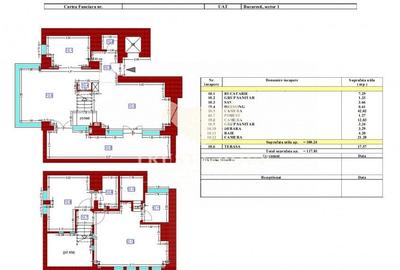 Penthouse cu 3 camere, mobilat în Clucerului - 27