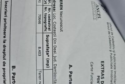 Spațiu comercial, în Costești - 1